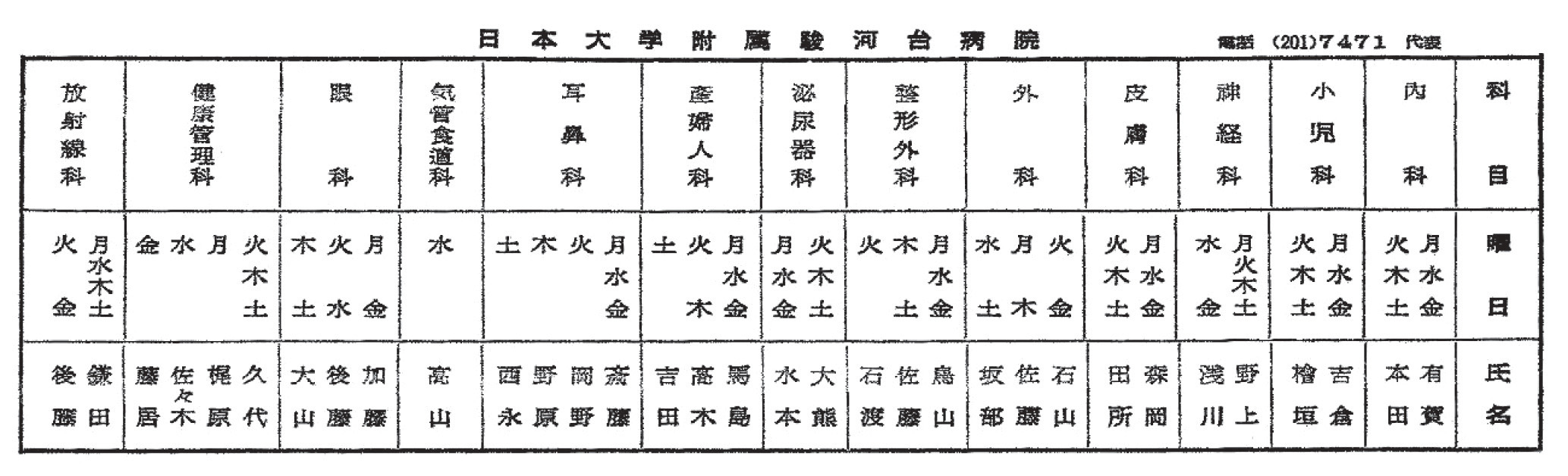 駿河台病院開院当初（昭和38年6月）の外来担当表